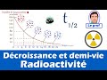 Radioactivité : Décroissance radioactive et demi-vie. 1ère enseignement scientifique physique chimie