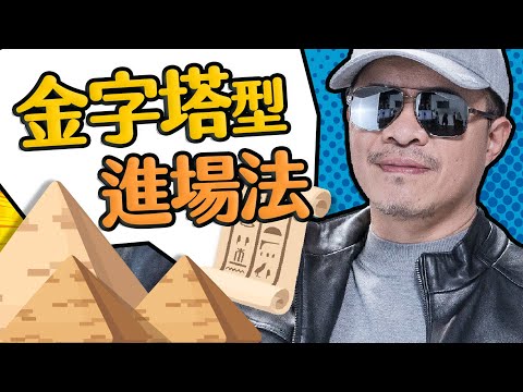 金字塔型進場法