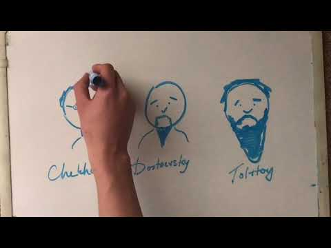 download lagu mp3 mp4 The Cherry Orchard By Anton Chekhov, download mp3 The Cherry Orchard By Anton Chekhov free downloadn, video klip The Cherry Orchard By Anton Chekhov