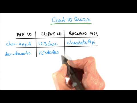 Introduction Developing Scalable Apps with Java