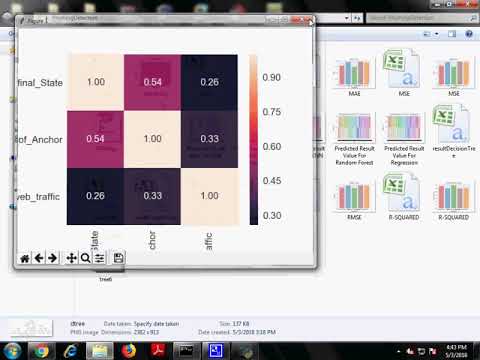Detection of phishing websites using an efficient feature-based machine learning framework