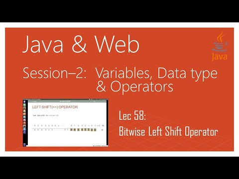 Bitwise Operators In Java Part 6 Bitwise Left Shift Operator In Java