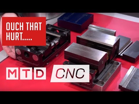 Bite Like a Piranha!