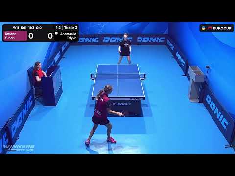 09:55 Tetiana Yuhan - Anastasiia Telykh 31.08.2023 TT Euro.Cup Women Ukraine Master. TABLE 3