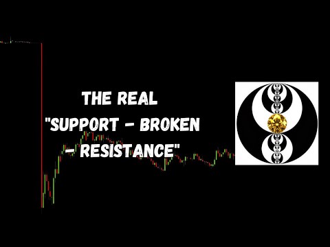 ICT Gems - The Real "Support - Broken - Resistance"