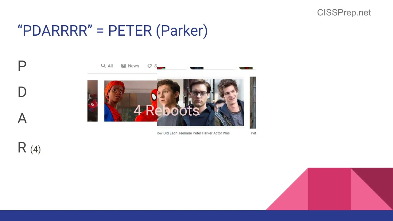 CISSP 2021 CBK Domain 7 - Incident Response