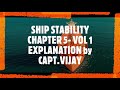 Ship Stability Ch 5 Vol 1 Explanation Change Of Density By Capt Subramaniam