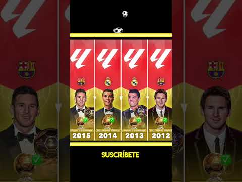 ¿QUE LIGA HA TENIDO MAS BALONES DE ORO? #football#balondeoro#history#news#foryou#top#laliga#edit#wow