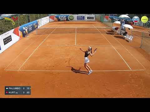 Laura Palumbo - Irem Kurt (R2)