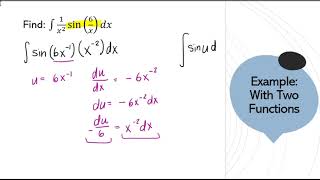 Integration by Substitution: Trig Functions