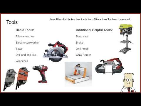 FLL to FTC Guide | The Knack