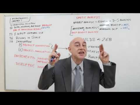 Microeconomics Lecture 01