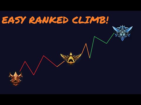 5 tips to climb in SMITE ranked!