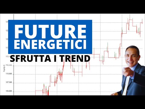 Future Energetici: Vuoi espandere il tuo portafoglio di Trading?  2 Strategie da ricordare