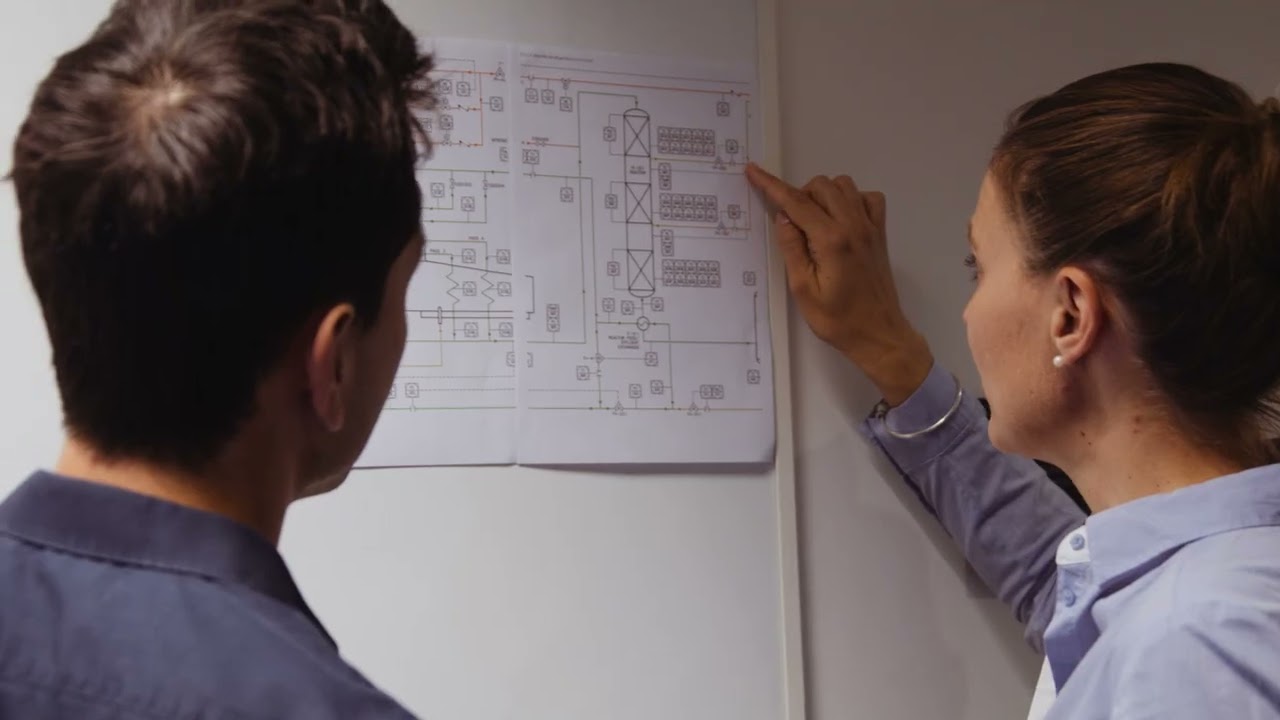 INDISS PLUS - Dynamic Simulation for Process Industries