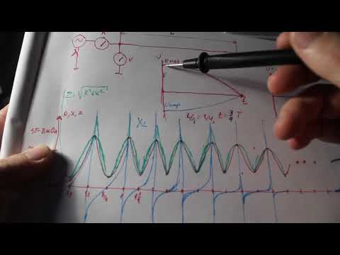 Сопротивление антенны "луч" и трансформатор.