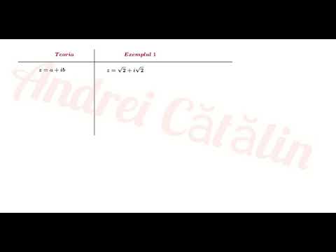 Forma trigonometrice a unui număr complex. Exercitii (Partea 1)