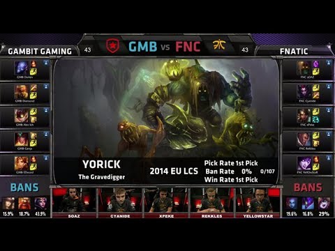 Gambit Gaming vs Fnatic | Season 4 EU LCS Spring 2014 Super Week W11D2 G6 | GMB vs FNC Full game HD