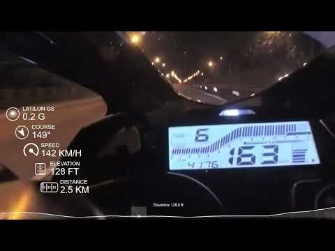 😲😯r15 v3 top end 165kmh 😯😲