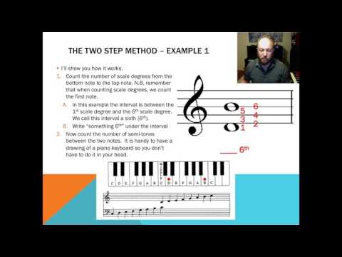 Enharmonic Spelling of Written Intervals Tutorial
