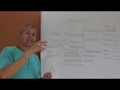 La Clave al corazon de Krsna - GITA AL ALCANCE DE TODOS / Capitulo 9