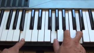 Estrella Damm Anuncio 2013 Tutorial Piano  Como Tocar Fantastic Shine  Love of Lesbian