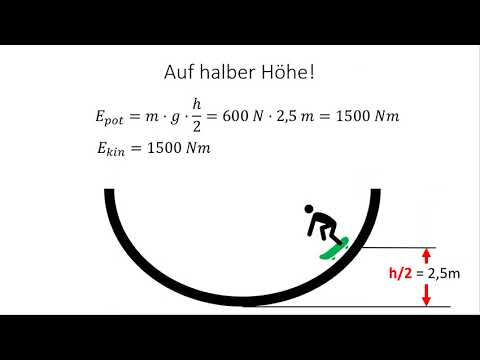 Energieerhaltung: Skater in der Halfpipe - potentielle und kinetische Energie - reibungsfreier und realer Fall