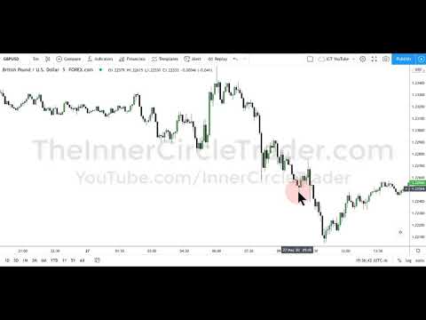 OTE Pattern Recognition Series - Vol. 14