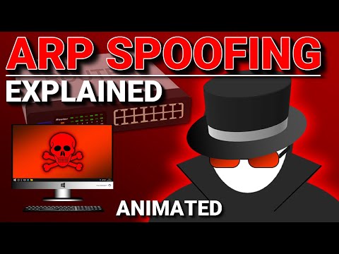 ARP Spoofing | Poisoning Explained