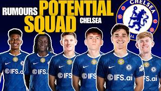 Chelsea Potential Squad 2026-27 | Chelsea Squad Based on Latest Transfer Rumours #transfermarket