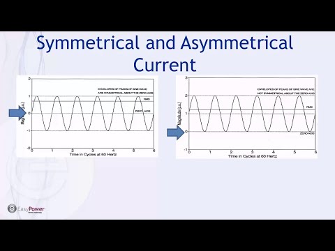 A Deep Dive Into Short Circuit Calculations  Applications for System Design and Operation   12 7 202