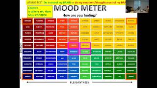 Thumbnail for 🎯 Elite Coaching: Building Trust Through Specific Feedback