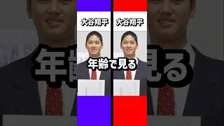 年齢で見る大谷翔平・大谷翔平#成績#大谷翔平#二刀流復活