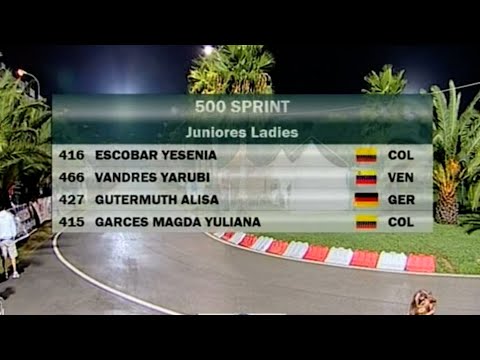 🏆 500M Sprint Junior Ladies Final - World Championship 2012 | Epic Speed Skating Showdown! ⚡