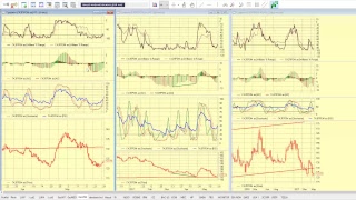 Газпром ИНТРА + МЕДИУМ+4 часа+День