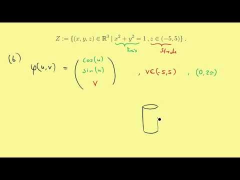 Vektoranalysis Teil 14 Aufgabe 19 Zylinderoberfläche