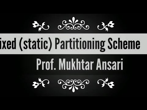 FIXED (STATIC) PARTITIONING SCHEME | MEMORY MANAGEMENT