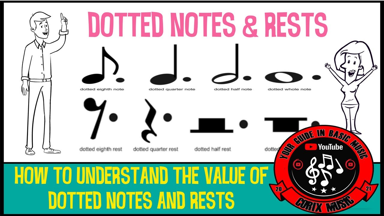 RHYTHM: DOTTED NOTES AND RESTS | HOW TO UNDERSTAND THE VALUE OF DOTTED NOTE AND RESTS