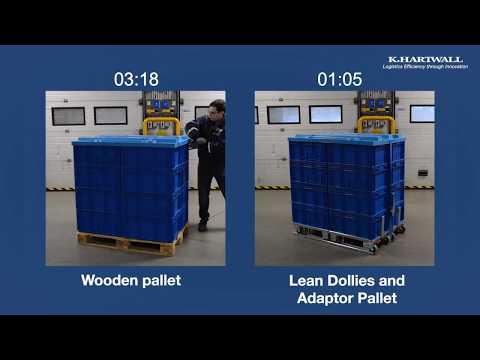 Lean Adaptor pallet