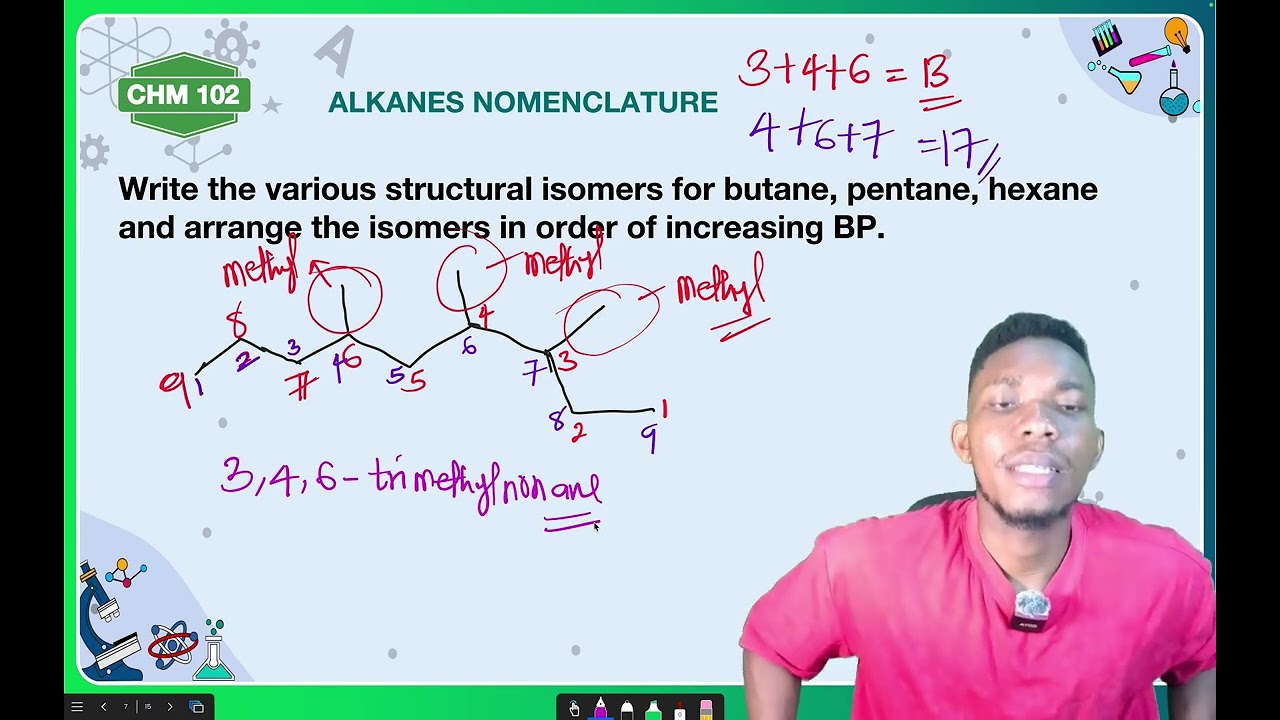 CHM 102   ALKANE   LECTURE 2
