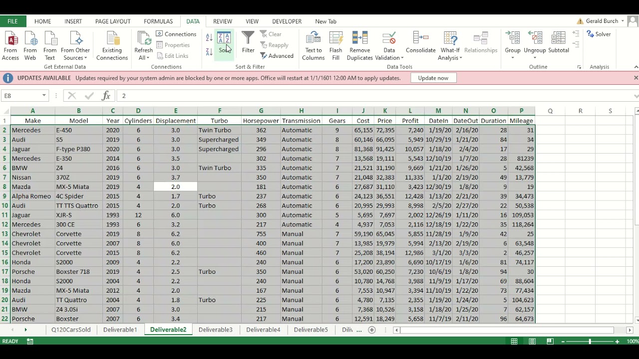 Sales Excel Assignment
