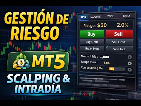 Video Trading Tool MT5 Scalping Intraday Trading