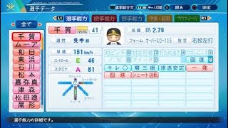 【パワプロ2020】福岡ソフトバンクホークス 選手能力データ 【実況パワフルプロ野球2020】eBASEBAL