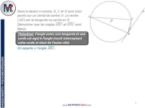 comment construire un octogone inscrit dans un cercle