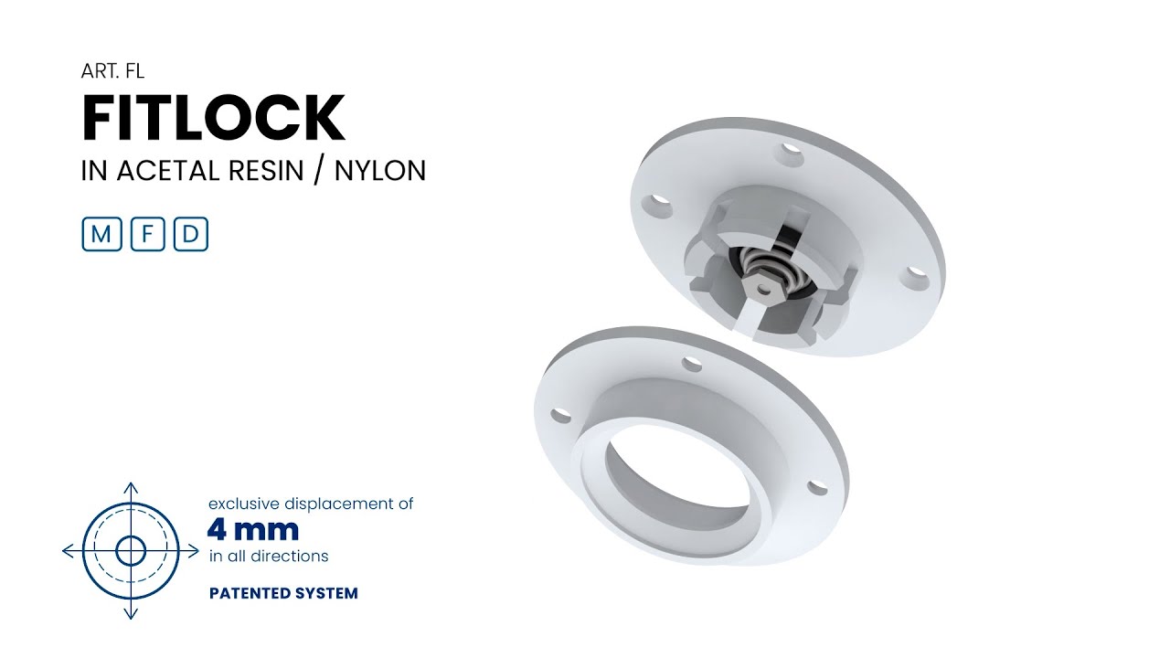 Vídeo: Fitlock