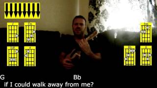 Candy Says by The Velvet Underground (Easy Ukulele Tutorial)