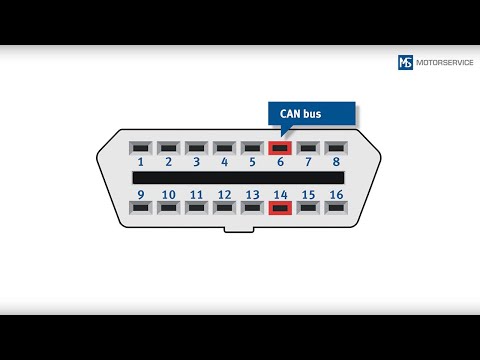 OBD | On-Board-Diagnose | Teil 2: Fehlercodes, Diagnoseanschluss, Fehlerleuchte