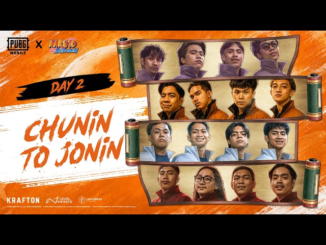 The Ninja Way: Genin to Hokage | Day 2