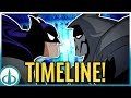 BATMAN MASK OF THE PHANTASM Timeline When Did Batman Become Batman