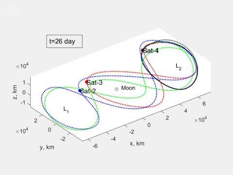 Phasing trajectories to deploy a CubeSat constellation in a halo orbit
